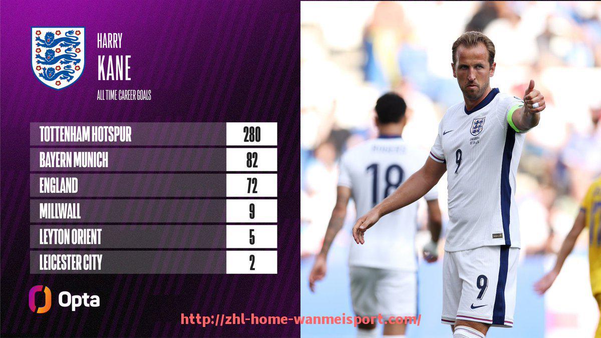 完美体育官方网站-英超庄控球队:英超联赛中的庄控现象分析